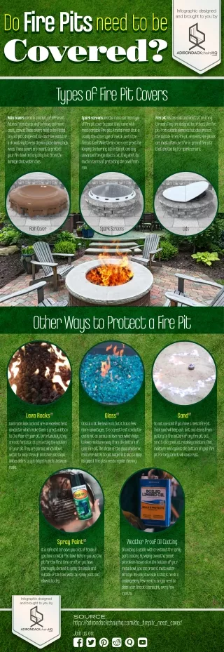 Do Firepits Need To Be Covered?