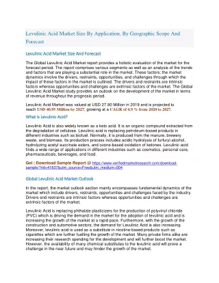 levulinic acid market size by application