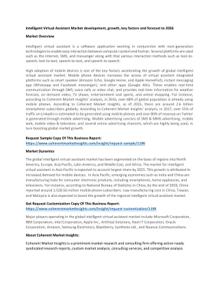 intelligent virtual assistant market development