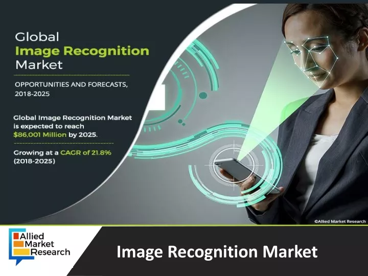 image recognition market