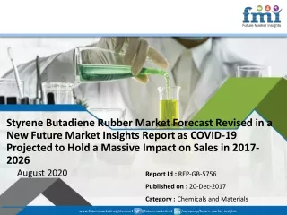 styrene butadiene rubber market forecast revised