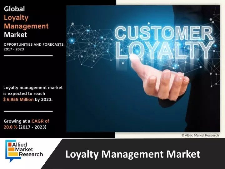 loyalty management market