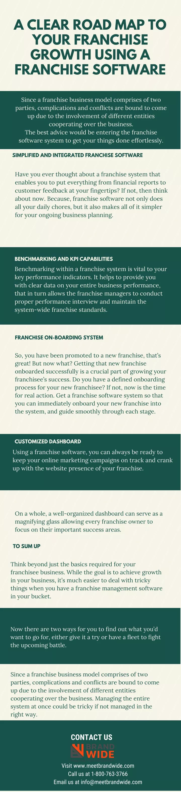 a clear road map to your franchise growth using