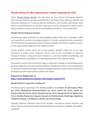 mastitis market profile segmentation vendor