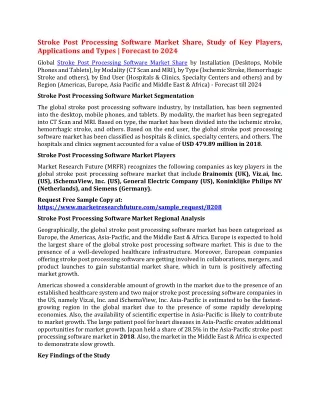stroke post processing software market share