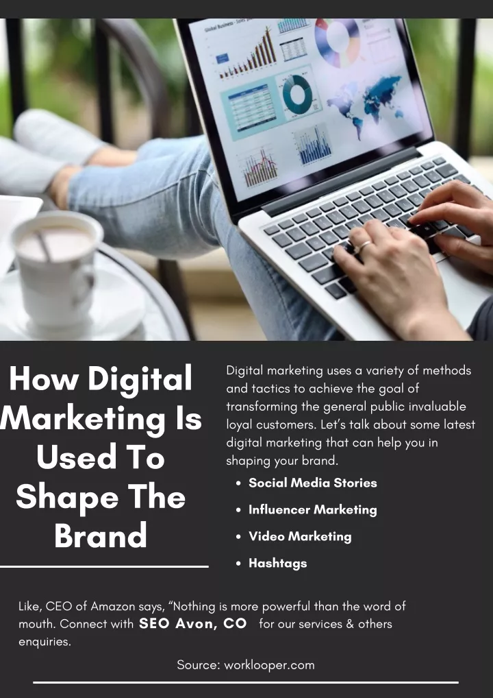 how digital marketing is used to shape the brand
