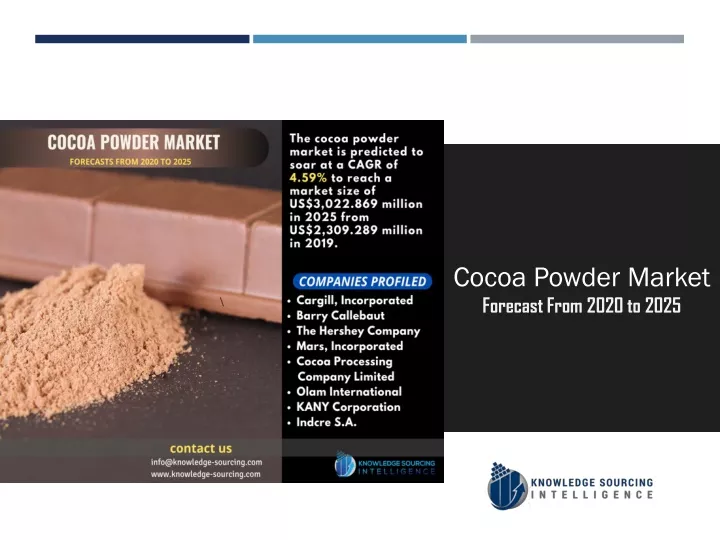 cocoa powder market forecast from 2020 to 2025