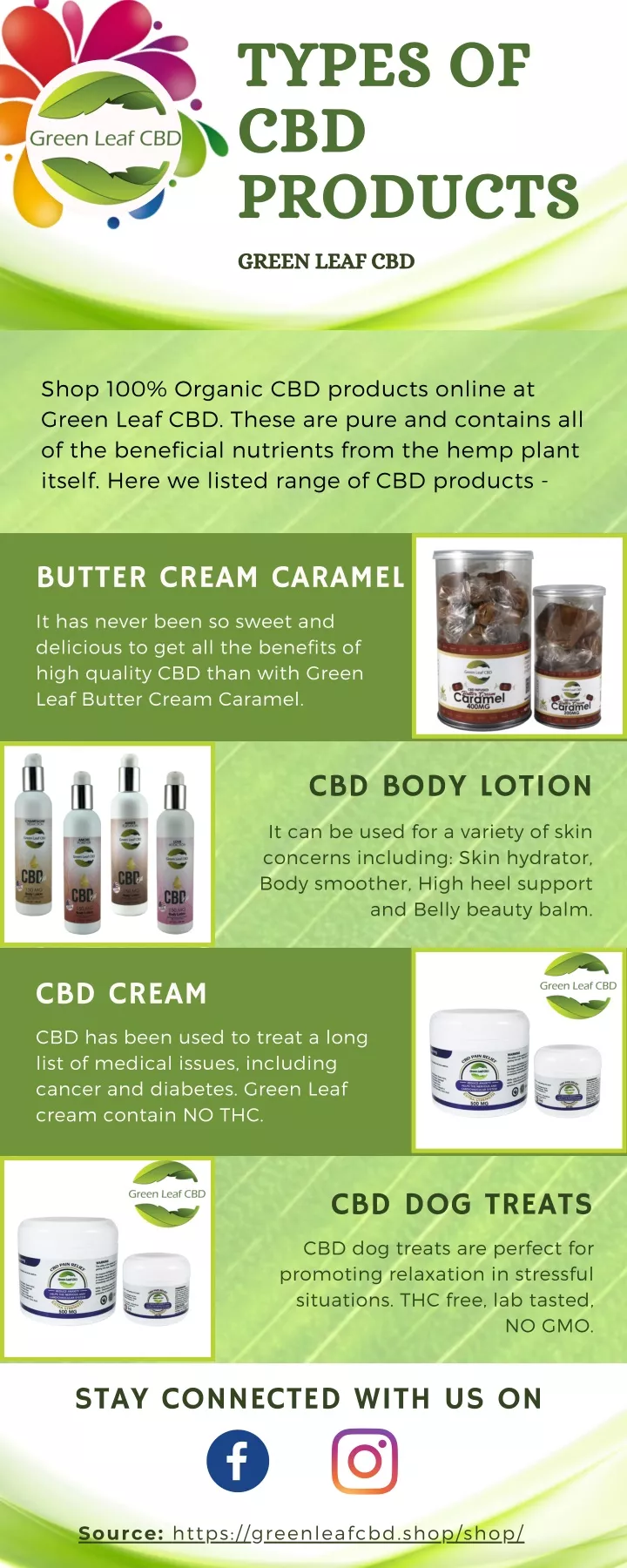 types of cbd products