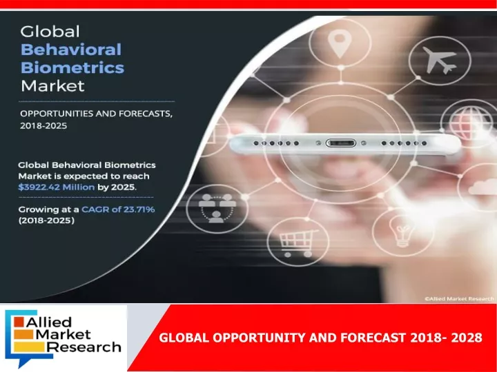 global opportunity and forecast 2018 2028