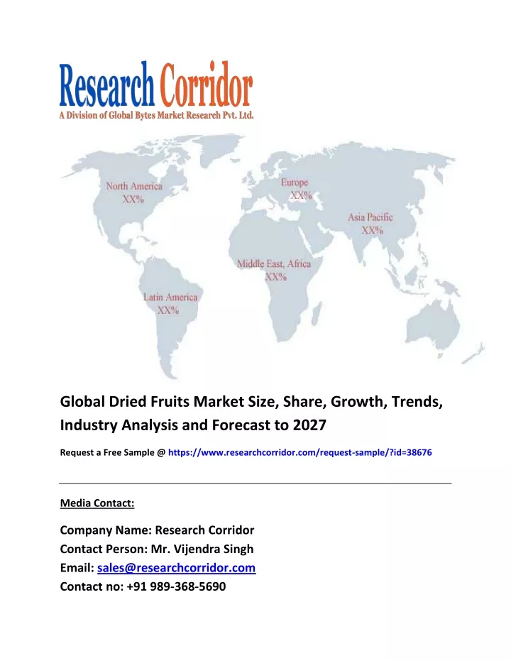 global dried fruits market size share growth
