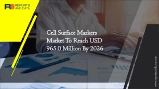 Cell Surface Markers Market 2020-2027 | Dynamics, Trends, Segmentation, Regional Outlook
