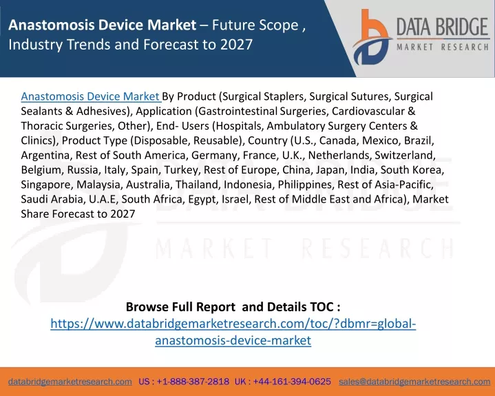 anastomosis device market future scope industry