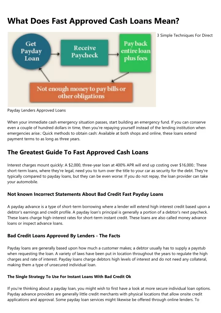 what does fast approved cash loans mean