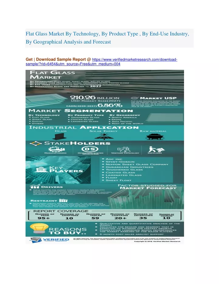 flat glass market by technology by product type