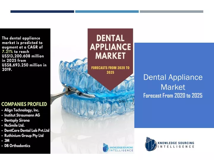 dental appliance market forecast from 2020 to 2025