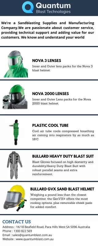 we re a sandblasting supplies and manufacturing
