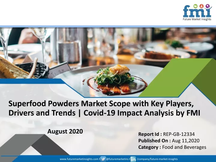 superfood powders market scope with key players