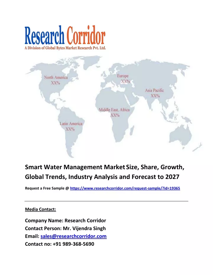 smart water management market size share growth