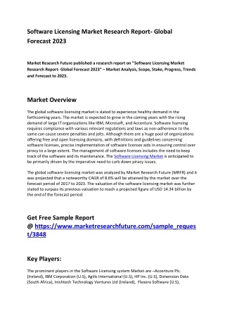 software licensing market research report global