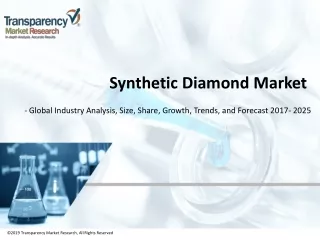 synthetic diamond market