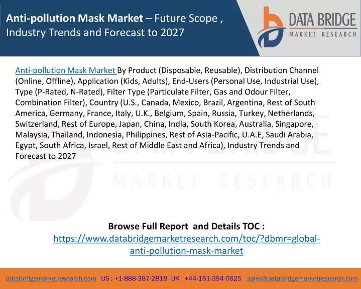 anti pollution mask market future scope industry