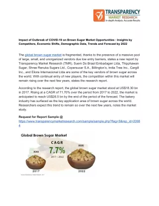 impact of outbreak of covid 19 on brown sugar