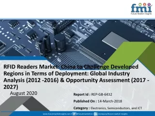 rfid readers market china to challenge developed