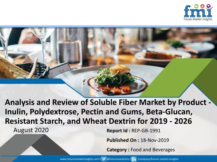 analysis and review of soluble fiber market