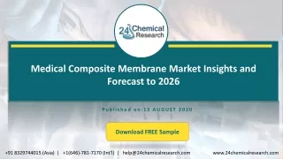 medical composite membrane market insights