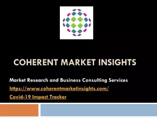 Gift card market analysis | Coherent Market Insights