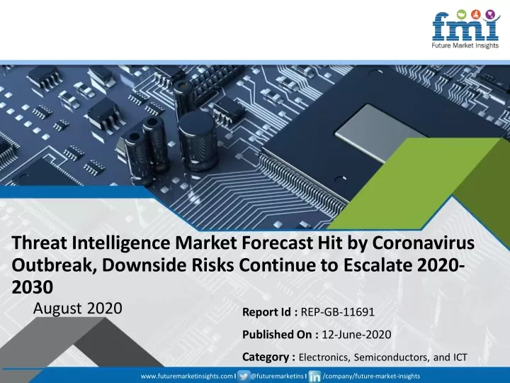 threat intelligence market forecast