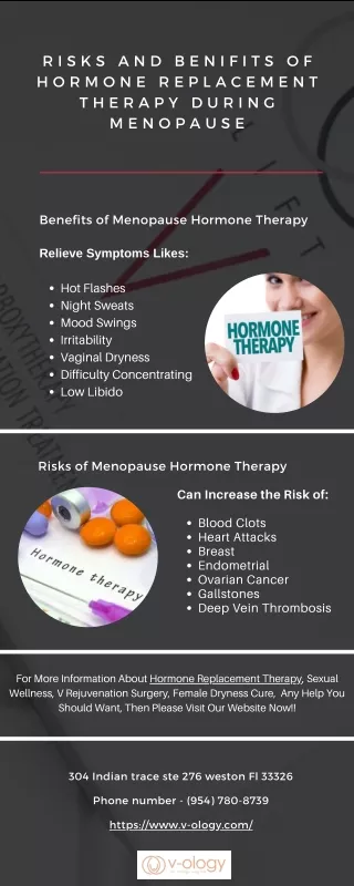 Guideline Before Taking Hormone Replacement Therapy