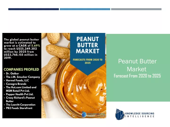 peanut butter market forecast from 2020 to 2025