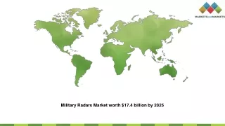 Military Radars Market worth $17.4 billion by 2025