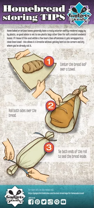 Home Bread Storing Tips