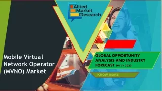 mobile virtual network operator mvno market
