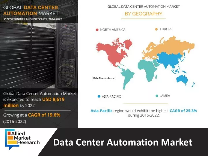 data center automation market