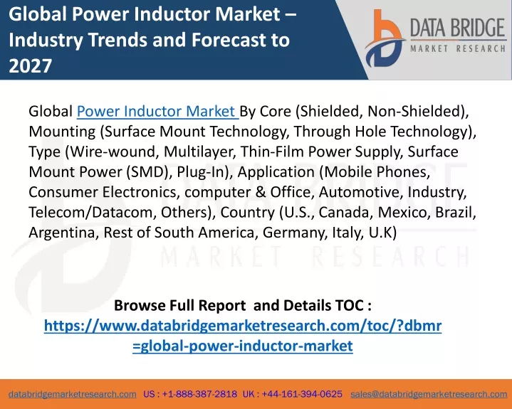 global power inductor market industry trends