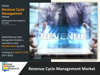 revenue cycle management market