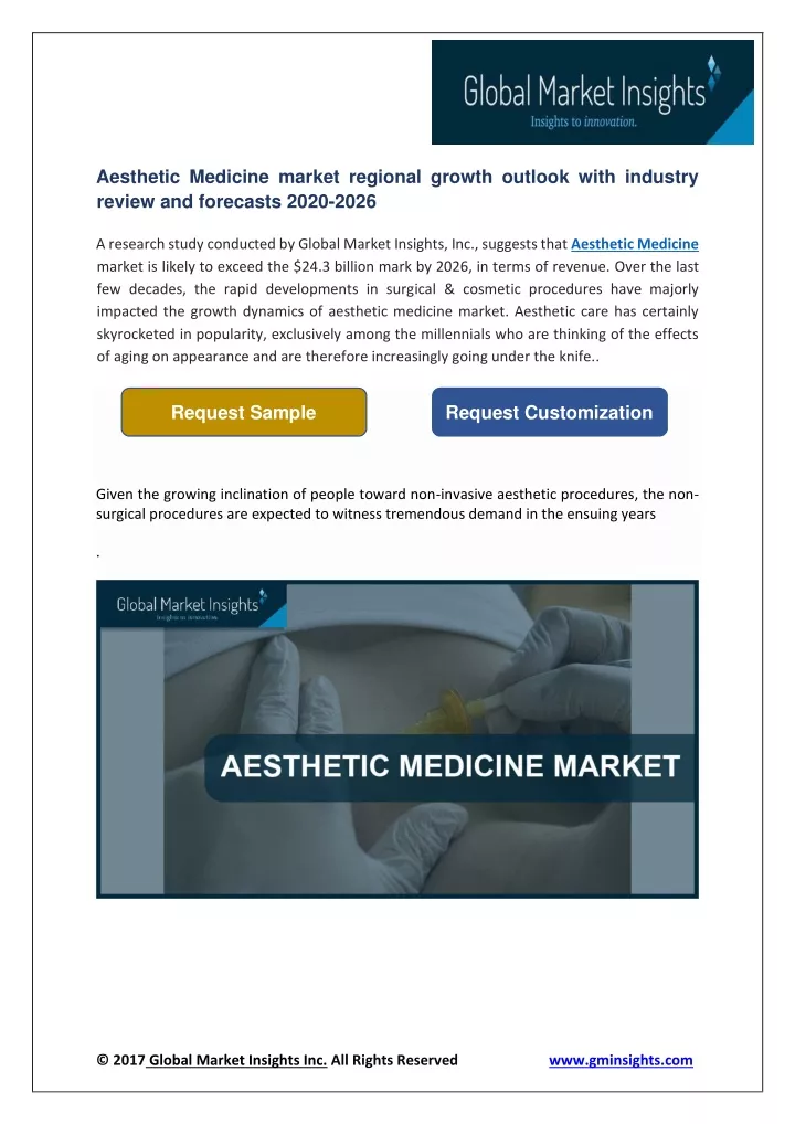 aesthetic medicine market regional growth outlook