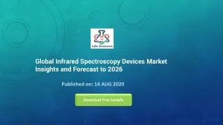 global infrared spectroscopy devices market