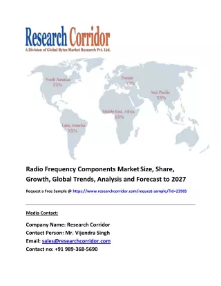 Radio Frequency Components Market Size, share, Industry Growth, Future Opportunities, Forecast to 2027