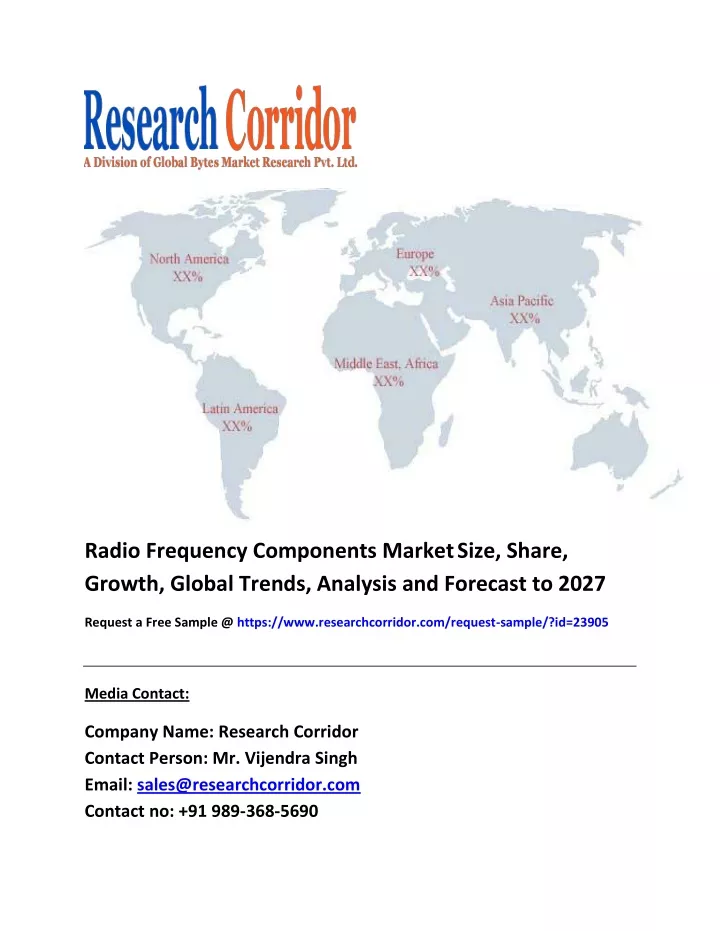 radio frequency components market size share