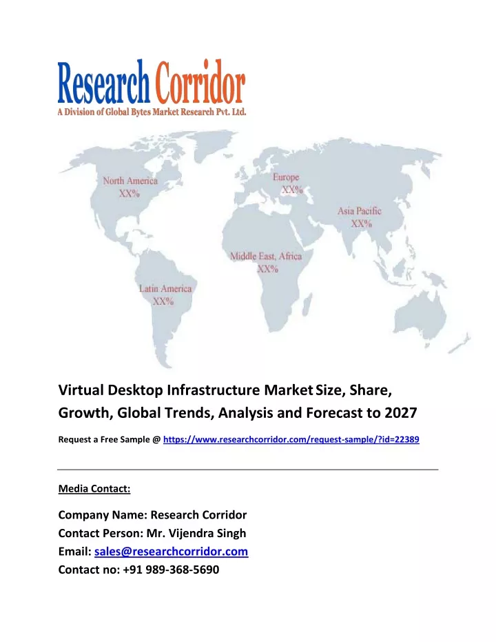 virtual desktop infrastructure market size share