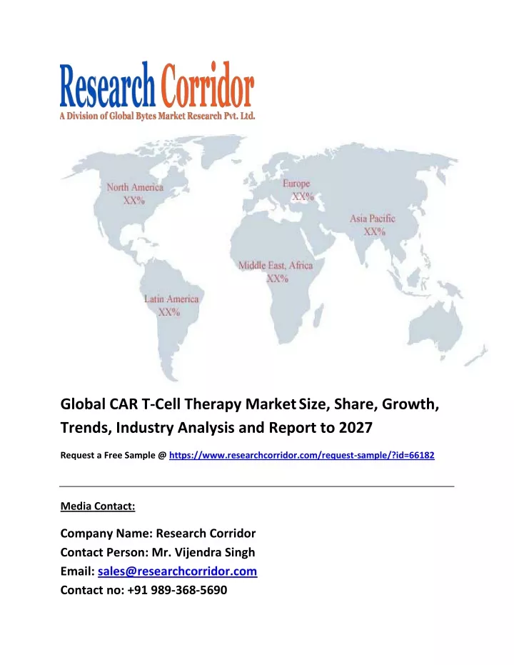 global car t cell therapy market size share