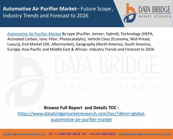 automotive air purifier market future scope