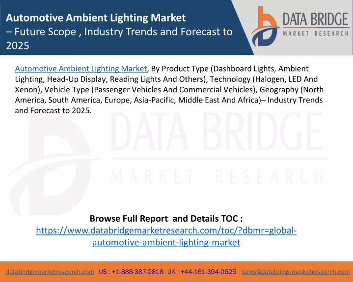 automotive ambient lighting market future scope