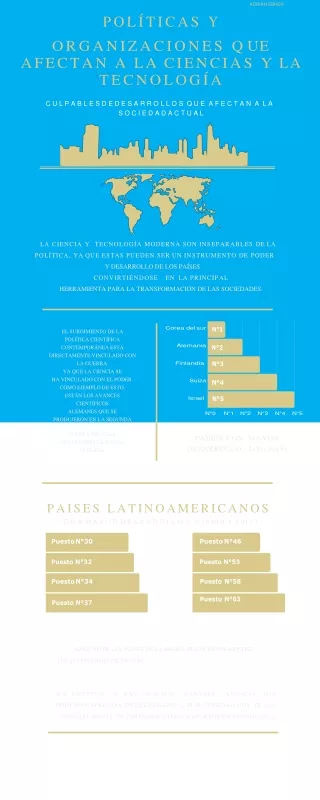 Infografía políticas y organizaciones