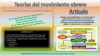 Teorías del movimiento obrero