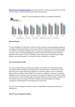global it service management market was valued